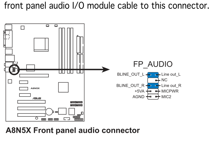 не робит звук alc850 realtek 850 на MB asus a8n5x Компьютерный форум