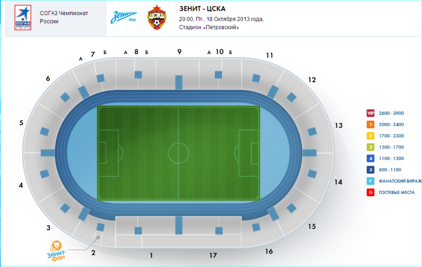 Зенит арена схема секторов с местами