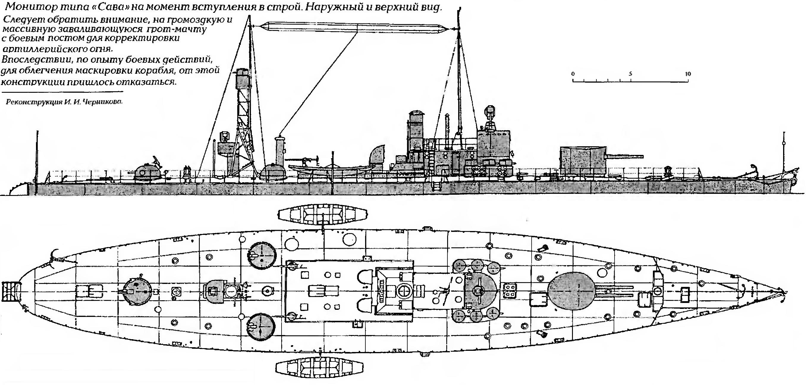 Речные мониторы проекта сб 37