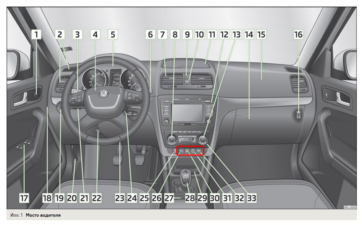 Как снять торпеду шкода йети Электроборудование - Страница 2 - Форум Skoda Yeti