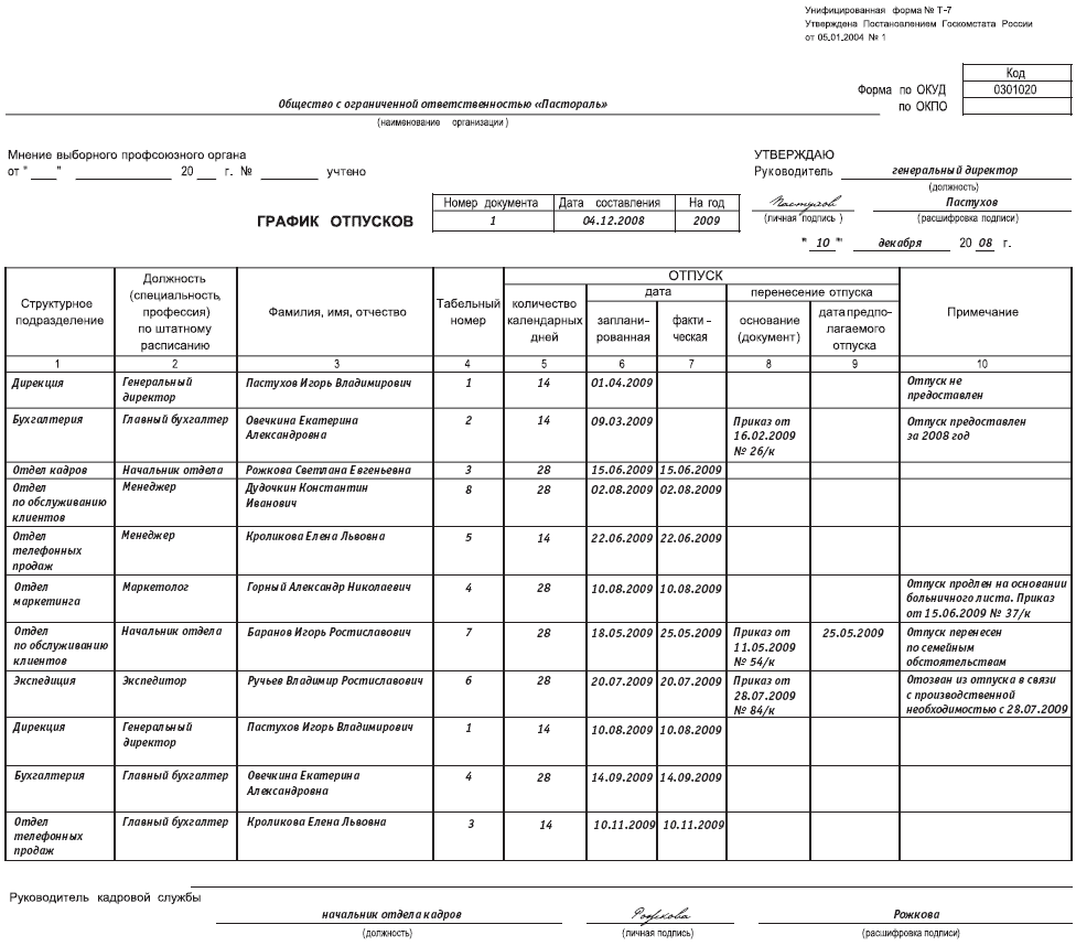 График отпусков правила составления образец