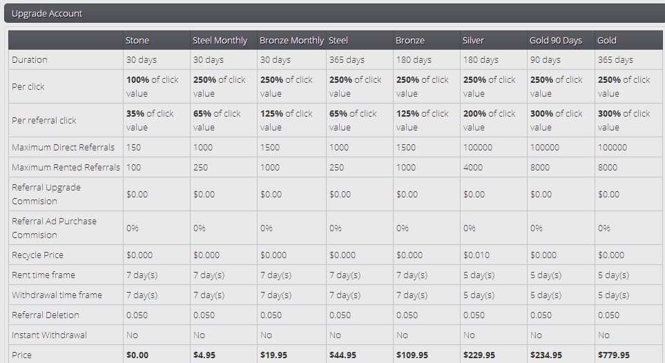 Букинг ком. Decomposition tree power bi. Фото логотип клик. Uz иконка. Click value.